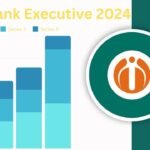 IDBI Bank Executive 2024