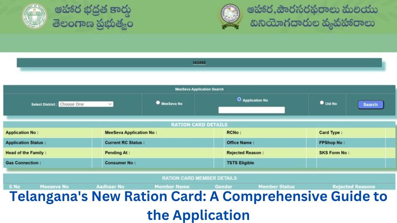 Telangana's New Ration Card