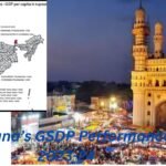 Telangana's GSDP Growth