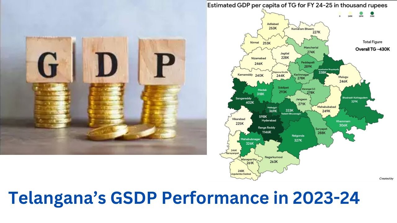 Telangana's GSDP Growth