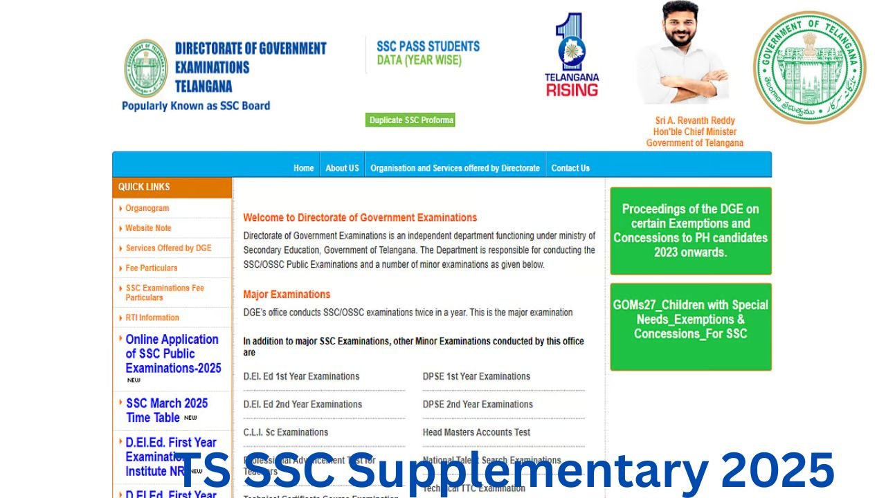 TS SSC Supplementary 2025